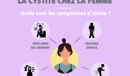 Lettre d’information: La cystite chez la femme