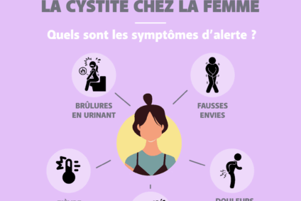 Lettre d’information: La cystite chez la femme
