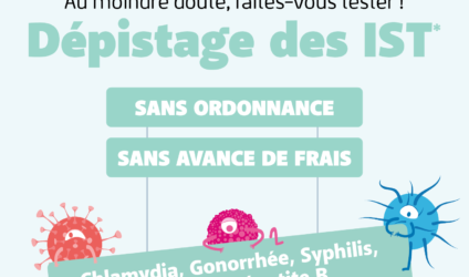 Lettre d&rsquo;information: Dépistage des IST (Chlamydia, Gonorrhée, Syphilis, VIH/SIDA, Hépatite B)